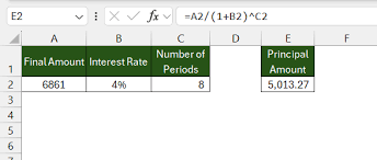 Online Reverse Percentage Calculator Tool